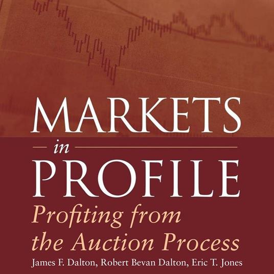 Markets in Profile