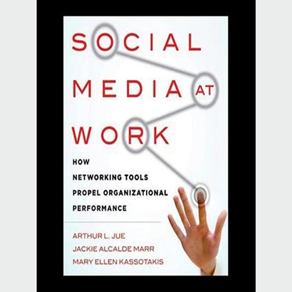 Social Media at Work