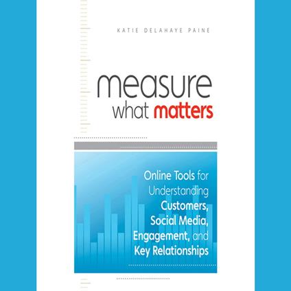 Measure What Matters