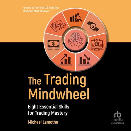 The Trading Mindwheel