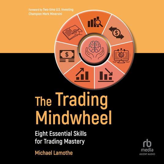 The Trading Mindwheel