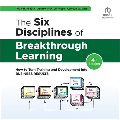 The Six Disciplines of Breakthrough Learning