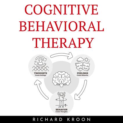 COGNITIVE BEHAVIORAL THERAPY
