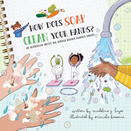 How Does Soap Clean Your Hands?