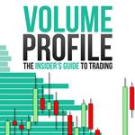 Volume Profile