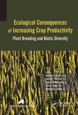 ibs