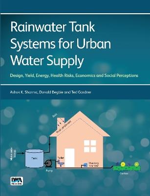 Rainwater Tank Systems for Urban Water Supply - cover