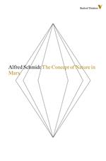 The Concept of Nature in Marx