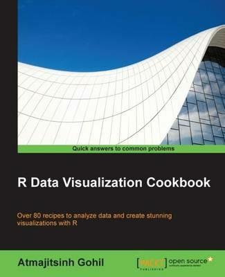 R Data Visualization Cookbook - Atmajitsinh Gohil - cover
