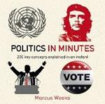 Politics in Minutes