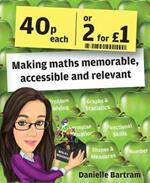 Forty Pence Each or Two for a Pound: Making Maths Memorable, Accessible and Relevant