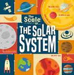 The Solar System