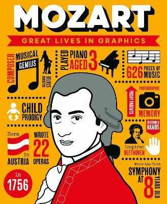 Great Lives in Graphics: Mozart - cover