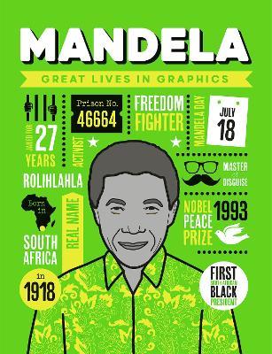 Mandela - Button Books - cover