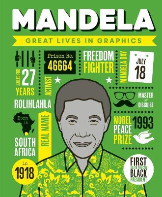Mandela - Button Books - cover