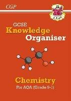 GCSE Chemistry AQA Knowledge Organiser