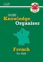 GCSE French AQA Knowledge Organiser