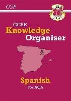 GCSE Spanish AQA Knowledge Organiser