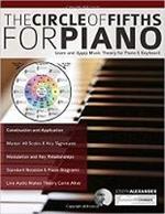 The Circle of Fifths for Piano: Learn and Apply Music Theory for Piano & Keyboard