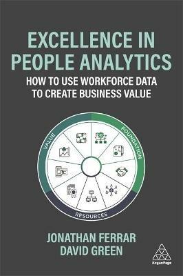 Excellence in People Analytics: How to Use Workforce Data to Create Business Value - Jonathan Ferrar,David Green - cover