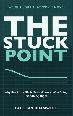 Weight Loss That Won't Move: The Stuck Point - Why the Scale Stalls Even When You're Doing Everything Right - Lachlan Bramwell - cover