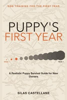 Dog Training for the First Year: Puppy's First Year - A Realistic Puppy Survival Guide for New Owners - Silas Castellane - cover