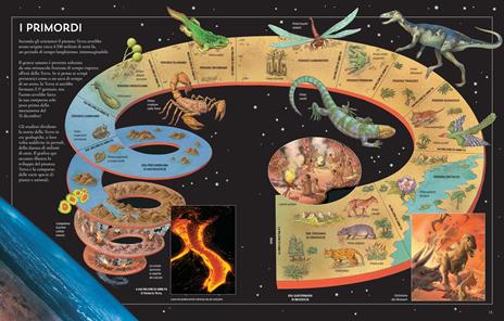 Enciclopedia della storia del mondo. Ediz. illustrata - Fiona Chandler,Jane Bingham,Sam Taplin - 2