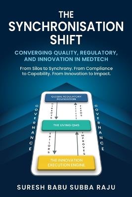 The Synchronisation Shift: From Silos to Synchrony. From Compliance to Capability. From Innovation to Impact. - Suresh Babu Subba Raju - cover