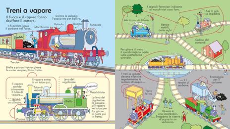 Treni. Ediz. illustrata - Alex Frith - 2