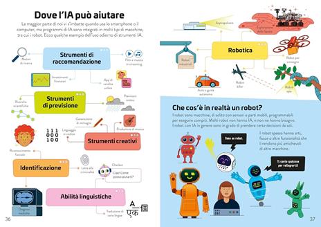 IA. Il mondo dell'intelligenza artificiale - Rose Hall,Rachel Firth - 4