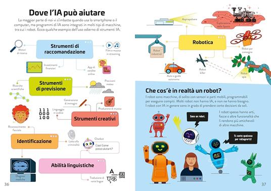IA. Il mondo dell'intelligenza artificiale - Rose Hall,Rachel Firth - 4