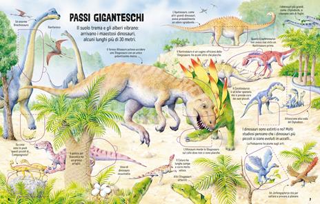 Il mondo dei dinosauri. Ediz. a colori - Alex Frith - 2