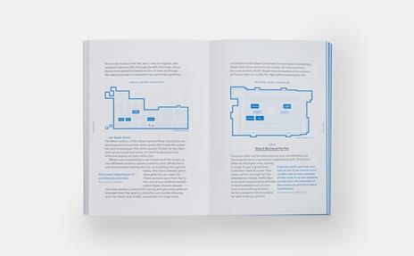 How to collect art - Magnus Resch - 7