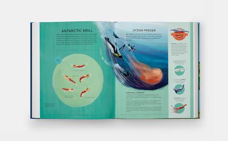 Nature's tiny champions - Ben Lerwill - 7