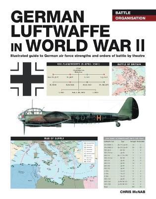 German Luftwaffe in World War II - Chris McNab - cover