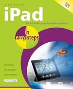 iPad for 3rd & 4th Generation iPad and iPad 2