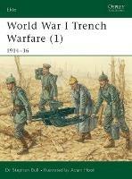 World War I Trench Warfare (1): 1914-16