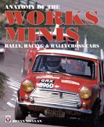 Anatomy of the Works Minis