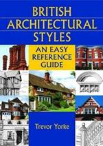 British Architectural Styles: An Easy Reference Guide