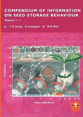 Compendium of Information on Seed Storage Behaviour - T.D. Hong - cover