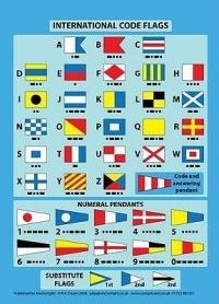 International Code Flags: Encapsulated Card with Meanings on Reverse - Robert Dearn - cover