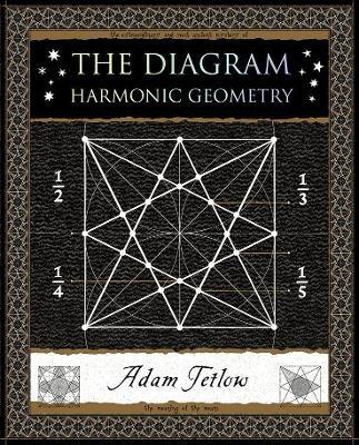 The Diagram: Harmonic Geometry - Adam Tetlow - cover