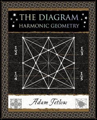 The Diagram: Harmonic Geometry - Adam Tetlow - cover