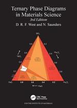 Ternary Phase Diagrams in Materials Science