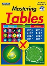 Mastering Tables: Learn, Use, Assess