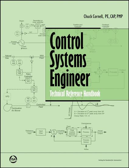 Control Systems Engineer Technical Reference Handbook