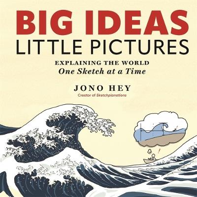 Big Ideas, Little Pictures: Explaining the world one sketch at a time - Jono Hey - cover