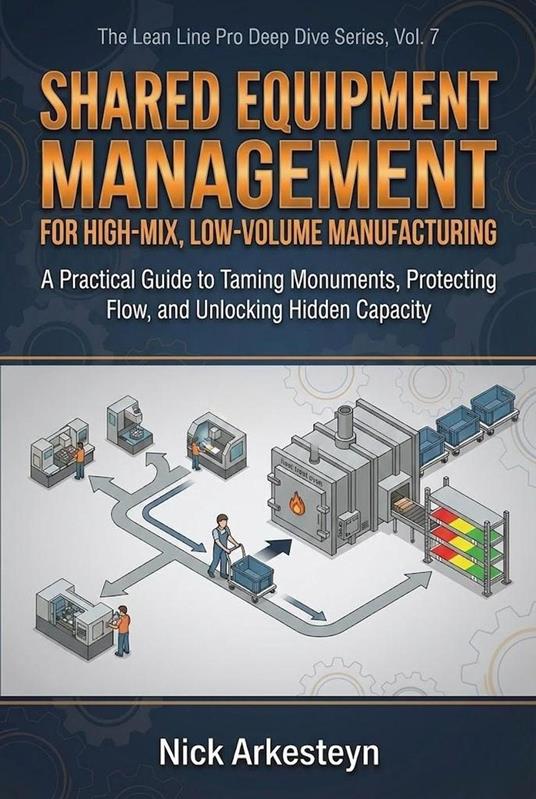 Shared Equipment Management for High-Mix, Low-Volume Manufacturing