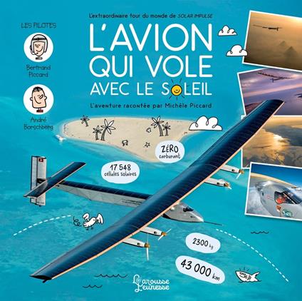 L'avion qui vole avec le Soleil - L'extraordinaire tour du monde de Solar Impulse - Michèle Piccard,Martin Saive - ebook