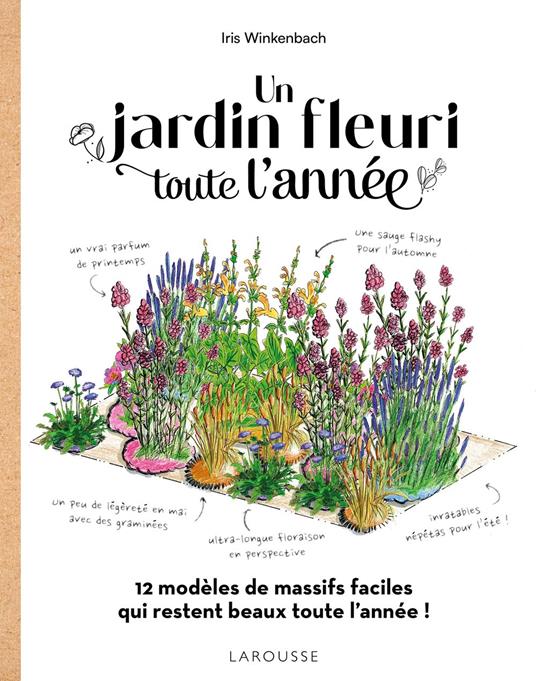 Un jardin fleuri toute l'année